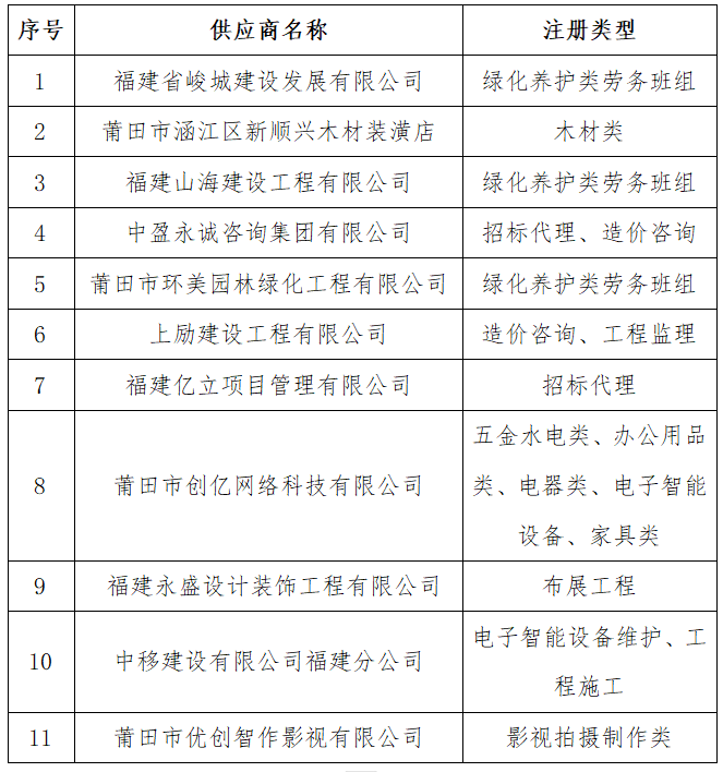 企业微信截图_17302569874776.png
