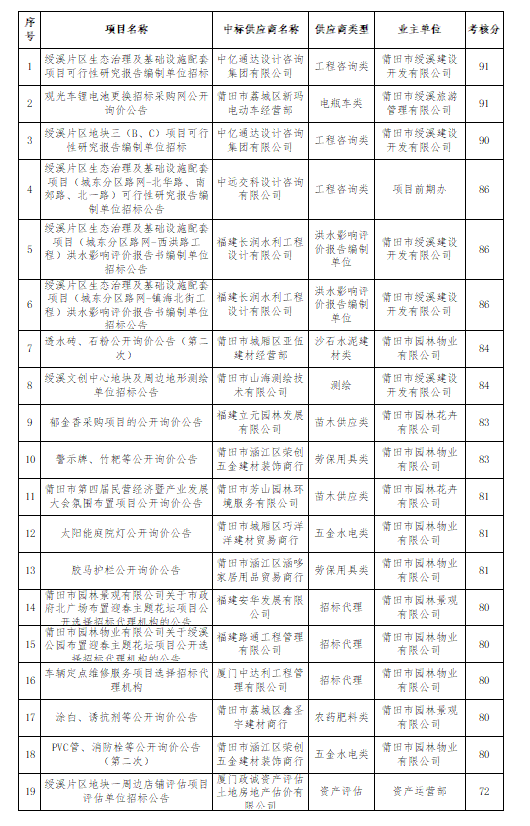 企业微信截图_17435541013361.png