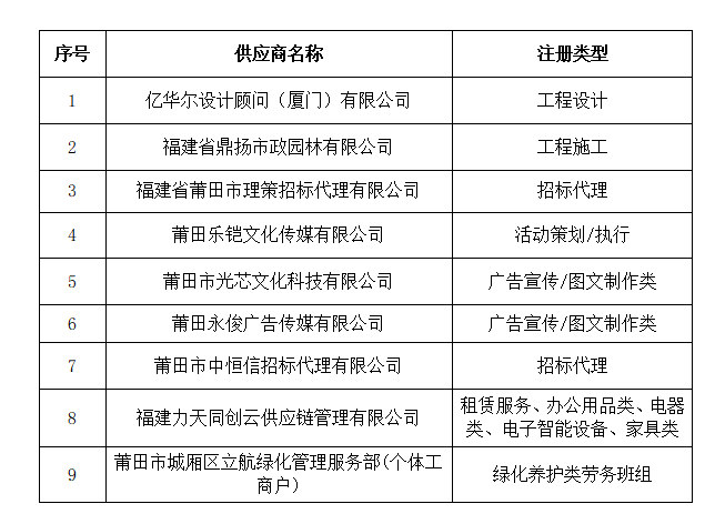 企业微信截图_1759202327640.png