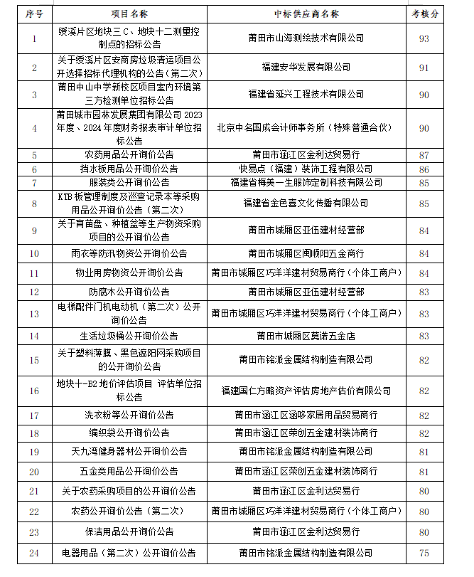 企业微信截图_17601666519390.png